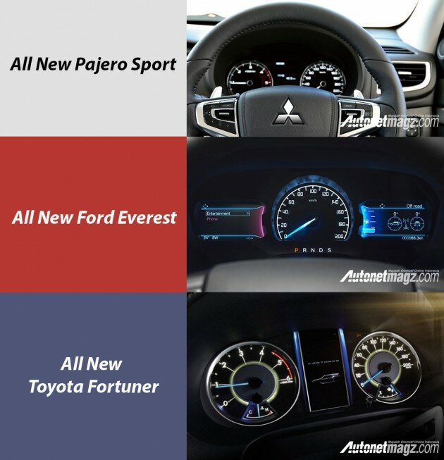 Komparasi Pajero Sport Ford Everest dan Toyota Fortuner 